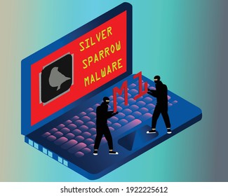 Die Malware mit dem Namen 'Silver Sparrow' verfügt über einen Mechanismus zur Selbstzerstörung, der typischerweise für Operationen mit hoher Tarnung reserviert ist.  Die Malware wurde in 153 Ländern gefunden 