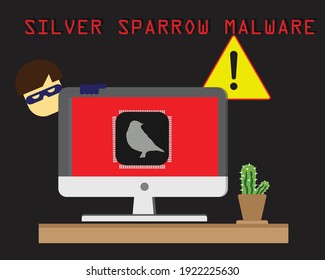 The malware named 'Silver Sparrow' comes with a mechanism to self-destruct itself, a capability that's typically reserved for high-stealth operations .  The malware has been found in 153 countries 