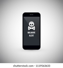 Malware notification on smartphone vector, flat style mobile phone with skull bones, concept of spam data, fraud internet error message, insecure connection, online scam, virus