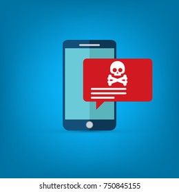 Malware notification on smartphone vector.Mobile phone with skull, bones, bubble speech red alert, concept of spam data, fraud internet error message, insecure connection, online scam, virus.