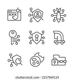 Malware and protection pixel perfect linear icons set. Phishing and cyber attack. Access control. Customizable thin line symbols. Isolated vector outline illustrations. Editable stroke