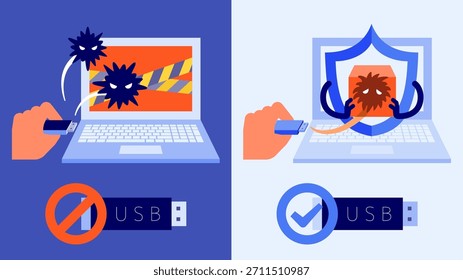 El malware de un USB se detiene cuando EDR pone en cuarentena la amenaza. Un escudo bloquea el virus y protege el trabajo de las empresas en una escena plana de ciberseguridad aislada