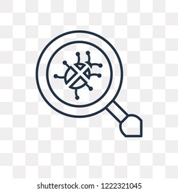Malware vector outline icon isolated on transparent background, high quality linear Malware transparency concept can be used web and mobile