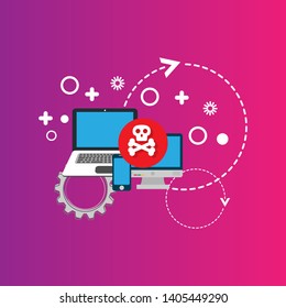 malware virus computer PC concept.