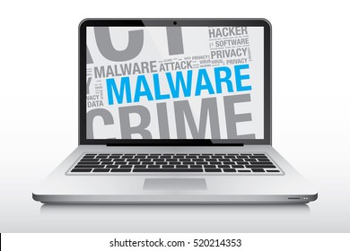 Malware word cloud on laptop screen, vector concept