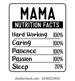 Mama Nutrition design, Mother's day design, Mom quotes design