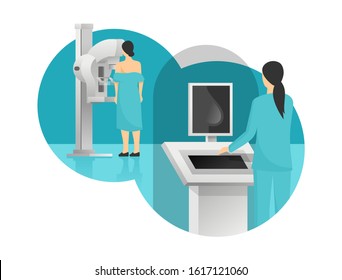 Mammogram -  breast cancer diagnosis and screening - creative vector illustration of  medical examination - mammography