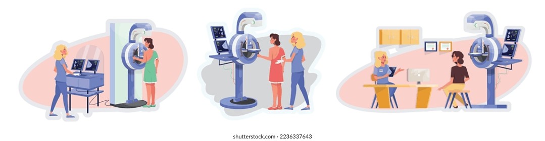 Mammography device. Woman having breast screening. Breast cancer prevention. Client and doctor. Medical equipment. Collection. Flat vector illustration.