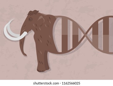 Mammoth from DNA. Possibility of resurrection biology or cloning. Will it be possible to create an organism, which was an extinct species