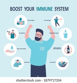 El hombre se adhiere a las normas de fomento de la inmunidad. Cómo potenciar el sistema inmune. Diferentes regulaciones para fortalecer la inmunidad. Buenos hábitos contra enfermedades y virus. Estilo de vida saludable. Ilustración del vector