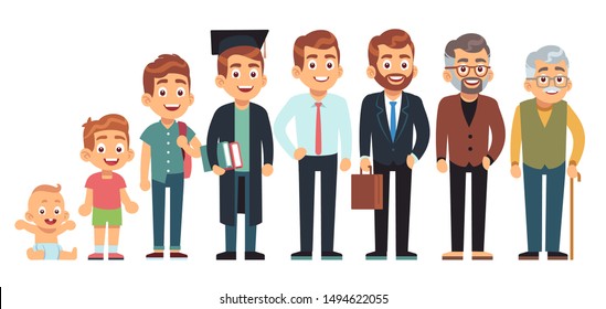 4,821 Man age progression Images, Stock Photos & Vectors | Shutterstock