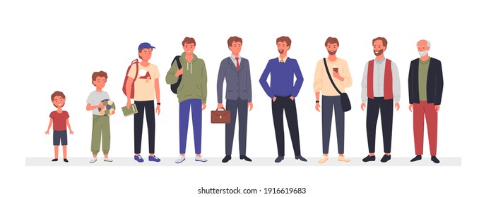 Man ages, different generation concept vector illustration. Cartoon male characters in aging stage process standing in line, people growth from childhood to adulthood and old age isolated on white