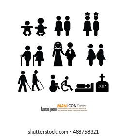 Man Aging .Age Human Life ,Young Growing, Old Process Stage Development Stick. Figure Pictogram Icon.vector illustration.