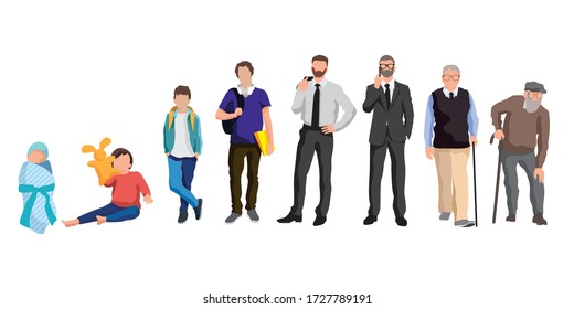 Man aging. Infant, child, teenager, young man, adult and elderly persons set isolated on white background. Characters of man in different ages vector illustration. Life cycle and generation of people