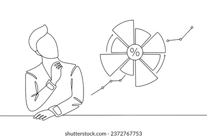 A man analyzes the profitability of a business. Business analysis day. Business Intelligence. One line drawing for different uses. Vector illustration.