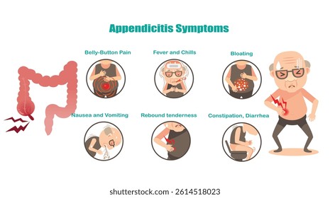 Man with Appendicitis Symptoms Infographic Vector