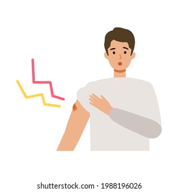Man with arm  pain  after getting his COVID-19 vaccine. Concept for coronavirus vaccination. Vector flat illustration.