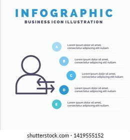 Man, Arrow, Left, Right Line icon with 5 steps presentation infographics Background