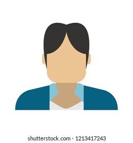 Man Avatar Profile Stock Vector (Royalty Free) 1213417243 | Shutterstock