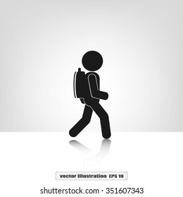 man backpack