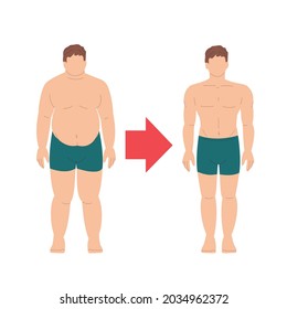 man before and after losing weight. obesity and excess weight. fat and muscle. the person leads a healthy lifestyle. a figure in underpants. patient with diabetes. body positive. stock vector.