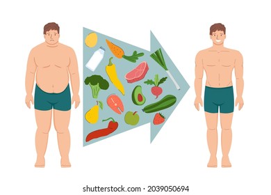 Man before and after losing weight. Healthy food and diet. Weight loss and obesity. Vegetables, fruits and meat. Stock vector flat cartoon illustration isolated on white background.