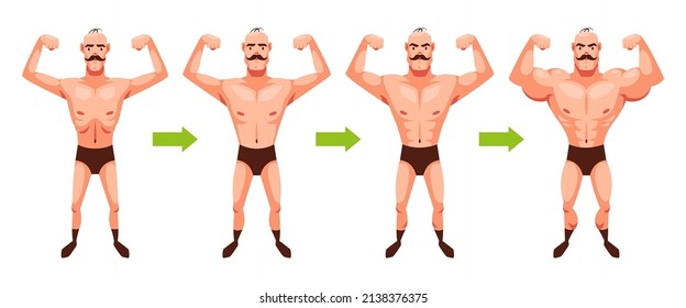 Man before and after sport. Cartoon sporty guy. Pumping muscles process. Weight gain stages and body building. Thin and muscular male. Posing sportsman. Fitness progress. Vector concept