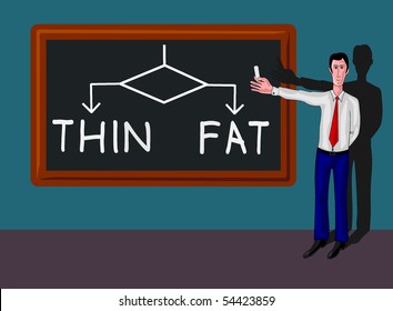 man and blackboard with flowchart and thin-fat concept