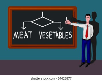 man and blackboard with flowchart and vegetables-meat concept