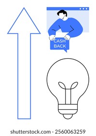 Man in blue holding cash back sign, large upward arrow suggesting growth, and light bulb symbolizing ideas. Ideal for business, finance, innovation, marketing, and rewards. Simple vector style