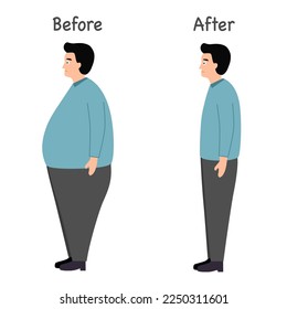 El cuerpo del hombre antes y después de la pérdida de peso en diseño plano sobre fondo blanco.