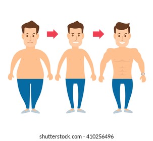 110,607 Muscle Loss Images, Stock Photos & Vectors | Shutterstock