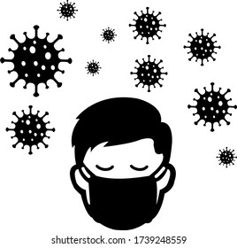 Man, Boy, Mask, Coronavirus, Virus, Icon, Vector, Quarantine, Instruction, Black And White	