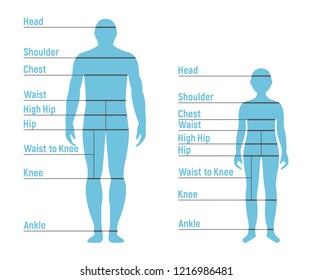 Man and Boy Size Chart. Human front side Silhouette. Isolated on White Background. Vector illustration.