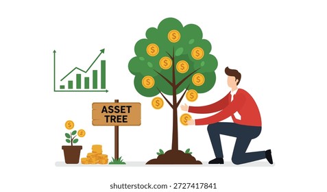 A man in business attire harvests golden coins from a vibrant green tree labeled "Asset Tree," symbolizing financial growth and investment.