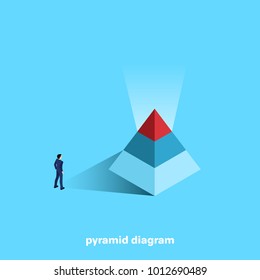 a man in a business suit stands near a large pyramid, isometric image