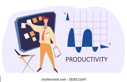 A man in a business suit stands next to a board with stickers and points to one of them. Man work with computer. Graph of changes in the dynamics of enterprise productivity is to the right of the man