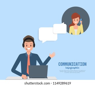 Man in call center occupation. Customer service character. Illustration vector of people.