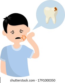 Man with caries. Bubble with Tooth decay icon. Pain in cheek. The dentist's work. Health care. Cartoon flat illustration. Sad young Guy hold hand over head. Medical care