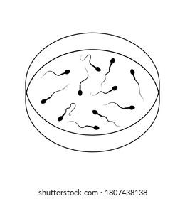 Conjunto de iconos de la celda principal. Análisis de fertilización en placa de Petri. Ilustración vectorial plana de esperma, espermatozoo. Concepto del sistema sexual de reproducción humana. Cartel gráfico para laboratorio, clínica y educación.