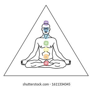 Man Chakras On White Background Silhouette Stock Vector Royalty Free Shutterstock