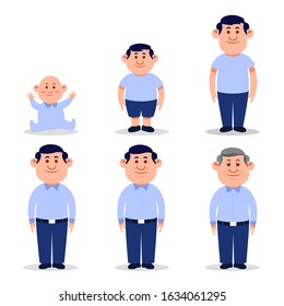 Man character in life cycle stages of age.