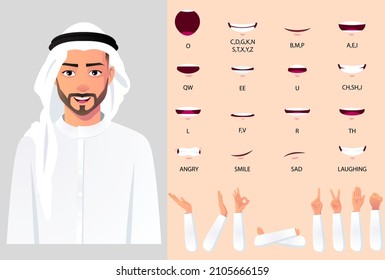 Man Character Mouth Animation and Had Gestures For Animation and lip Sync, Businessman Wearing White Cloth and turban