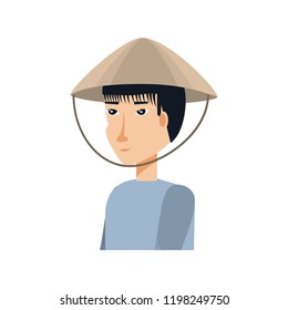 man chinese peasant avatar character
