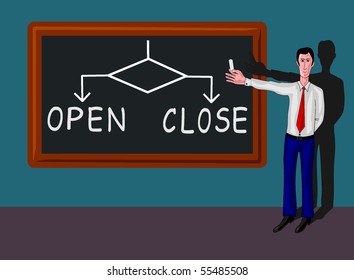 man in a classroom with blackboard and flowchart with close-open concept