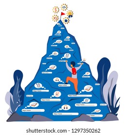 A man climbs a mountain on the basis of links from the Internet seeking to the top of knowledge. Illustration in flat style