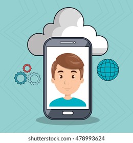 man cloud smartphone apps