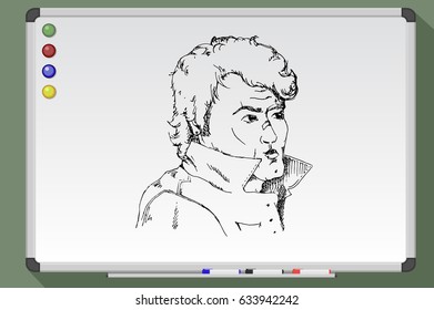 Man in coat with raised collar. Hand drawn vector stock illustration