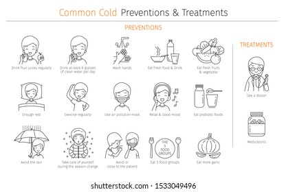 Man With Common Cold Preventions And Treatments Outline Icons Set, Infection, Sickness, Healthy