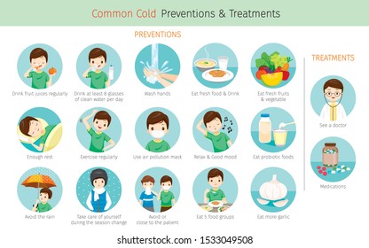 Man With Common Cold Preventions And Treatments, Infection, Sickness, Healthy